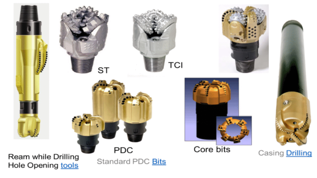 Supply of Drill Bit Systems – OML 34 (ND)